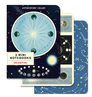 Celestial Mini Notebook Set